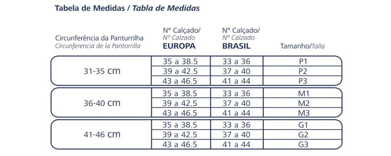 Tabela de Medidas