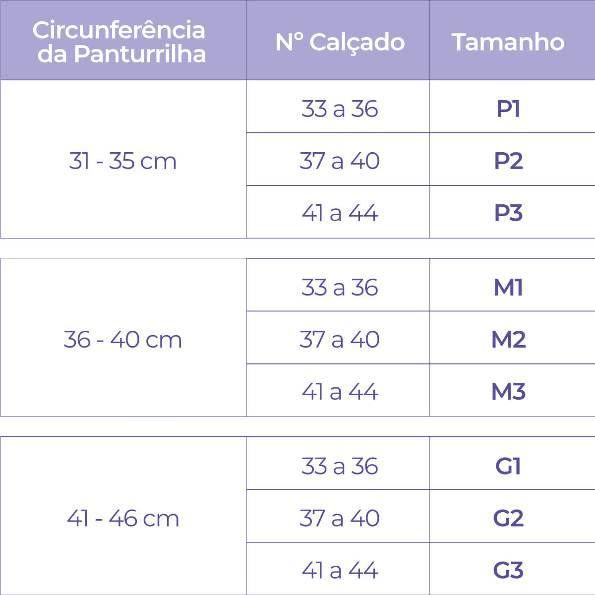 Tabela de Medidas